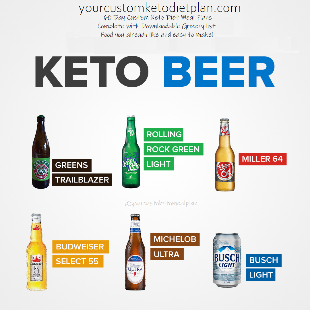 Keto beer Get your custom keto plan - low carb keto beers