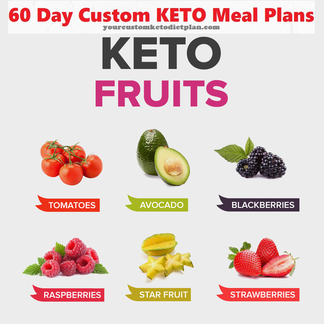 The best keto fruits Get your custom keto plan