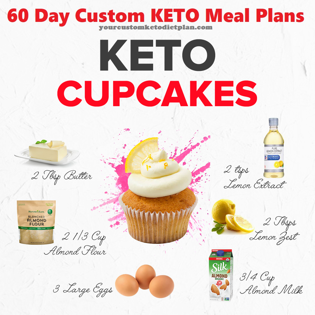 Keto cupcakes recipe Get your custom keto plan