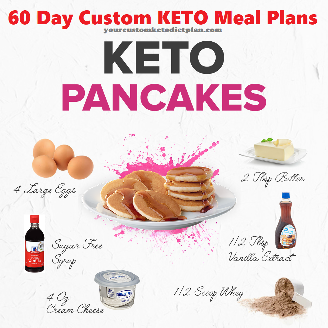 Get your custom keto plan Keto Pancake Recipe