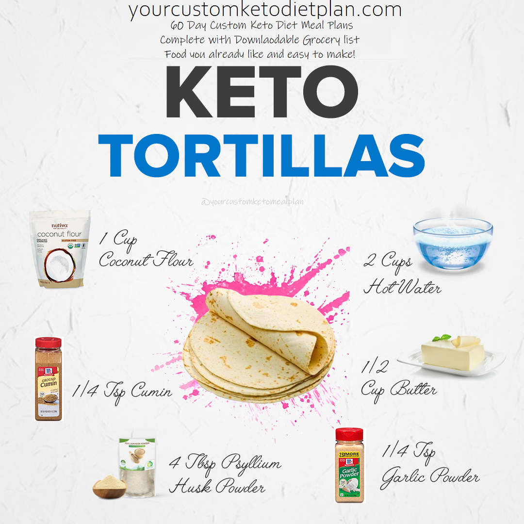 Get your custom keto diet plan for beginners Keto tortillas
