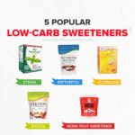 Low carb sweeteners