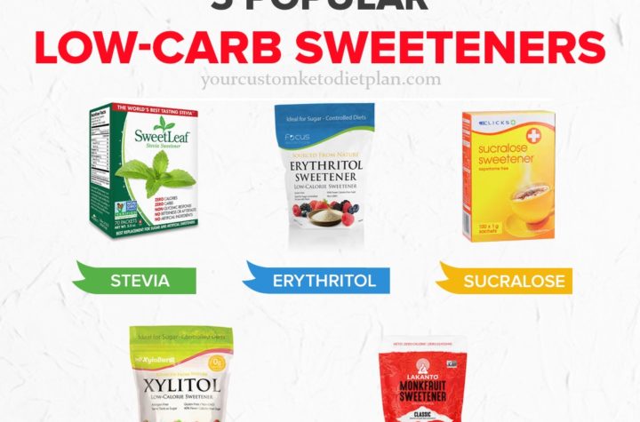 Low carb sweeteners